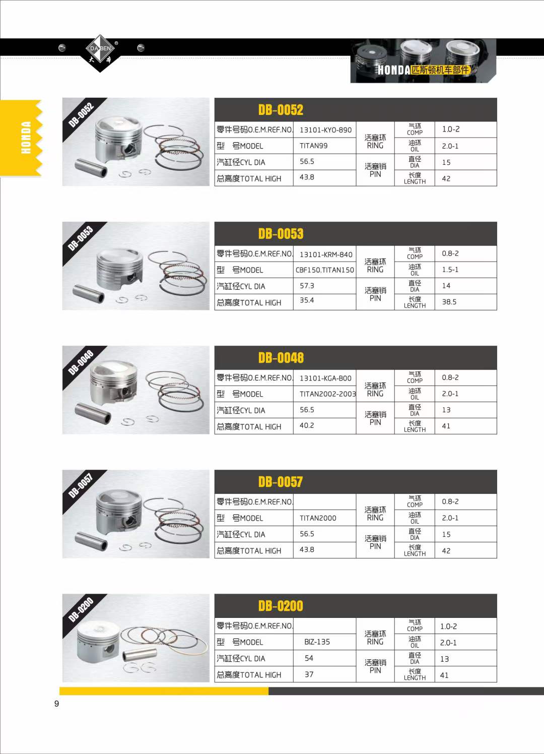 Motorcycle piston